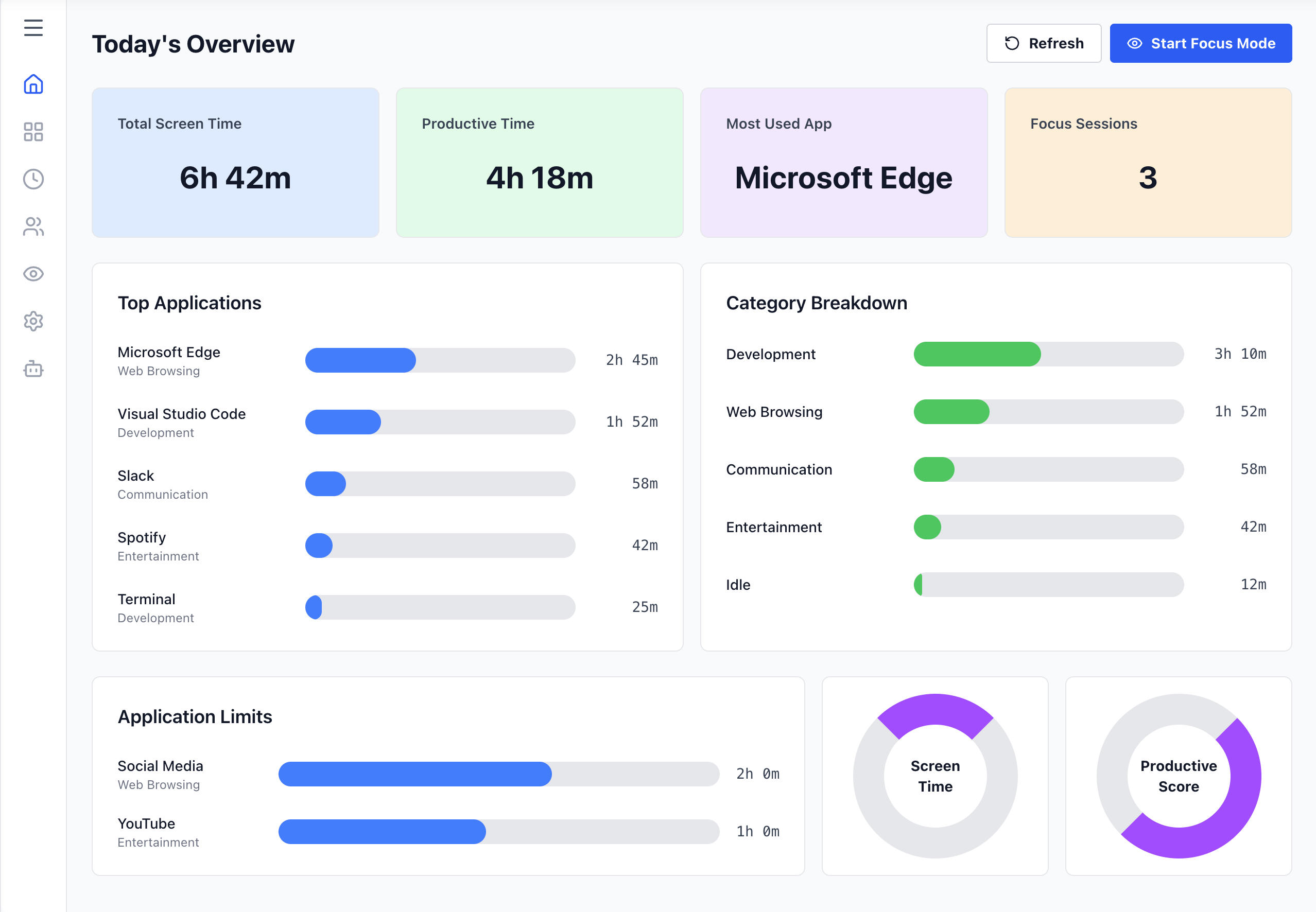 TimeMark Dashboard Preview